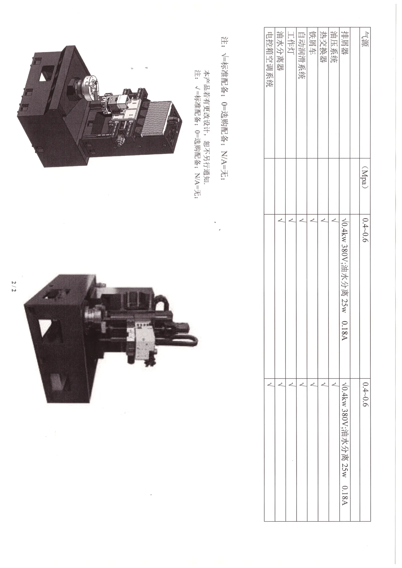 VTM-800 configuration render and model page